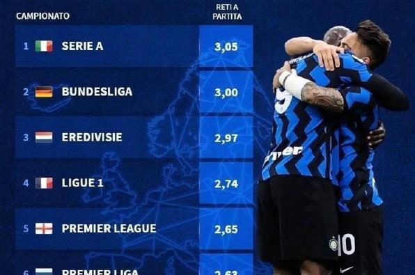 官方LOL推特宣布： LPL 的官方英文直播将被取消，仅保留纯直播和二级直播。